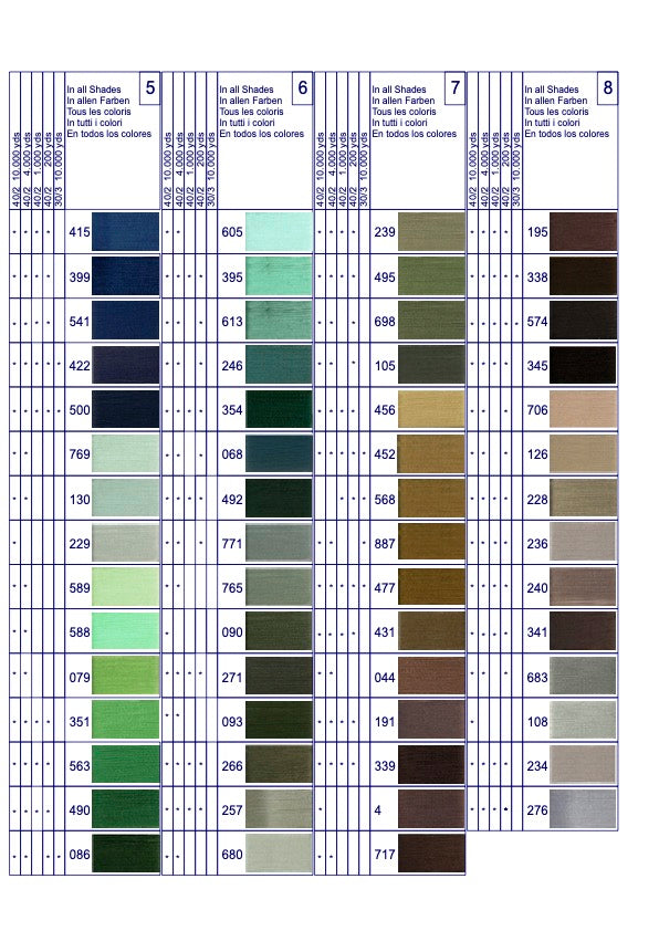 generic sewing thread, 4000 yds , different colors