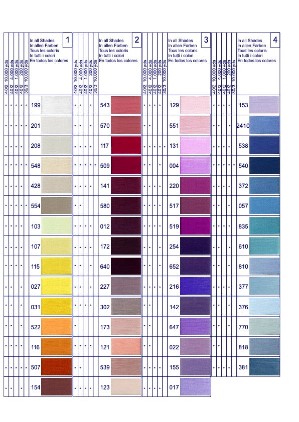 generic sewing thread, 4000 yds , different colors