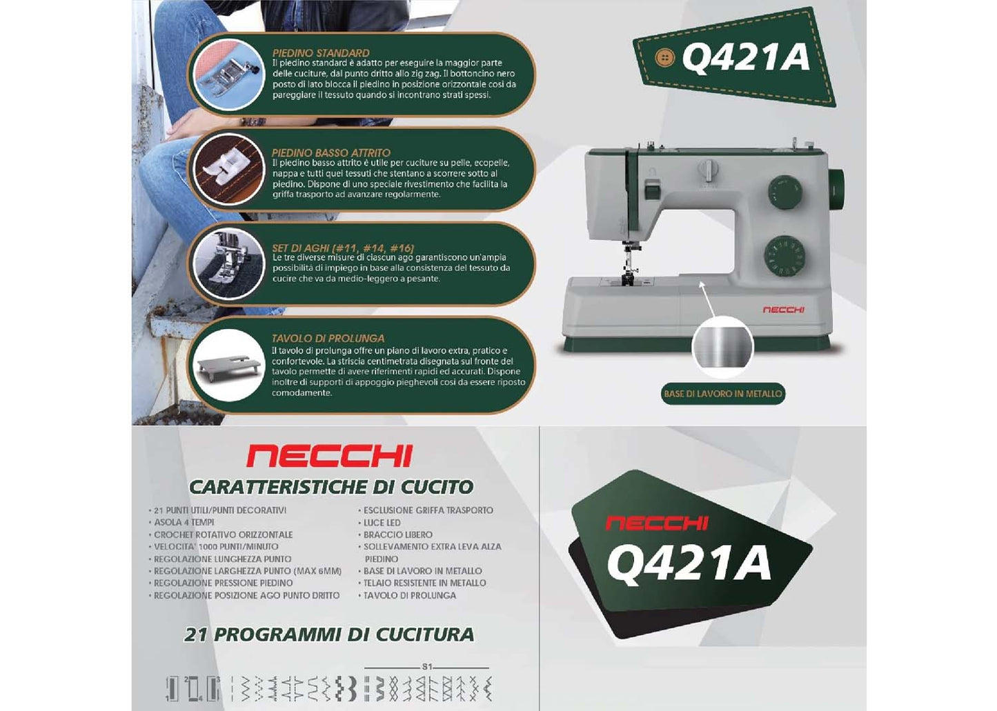 NECCHI Q421A